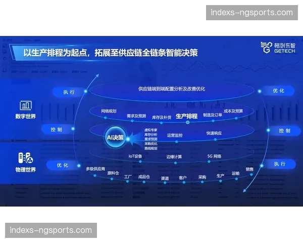 数字化运营平台迭代 场内交互内容审核流程实现秒处理